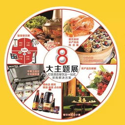 第九届中国广州国际餐饮食材水产冻品肉类食品展览会（CRE 2018）邀请函